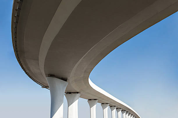 Best Commercial Concrete Services in Garden Home Whitfd, OR